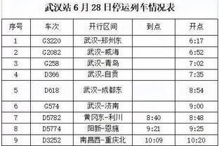 1-20落后暂停时怎么说？多诺万：我们在场上得提速 没有指责彼此